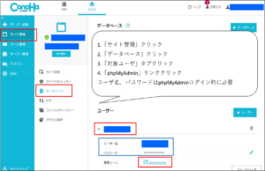 ConohaWingからPHPmyadminへ